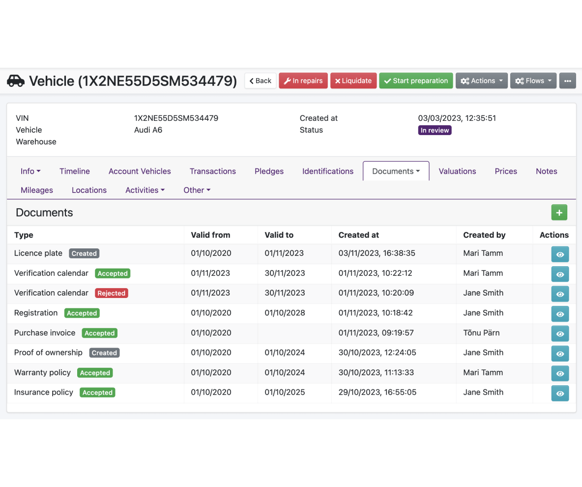 KYC