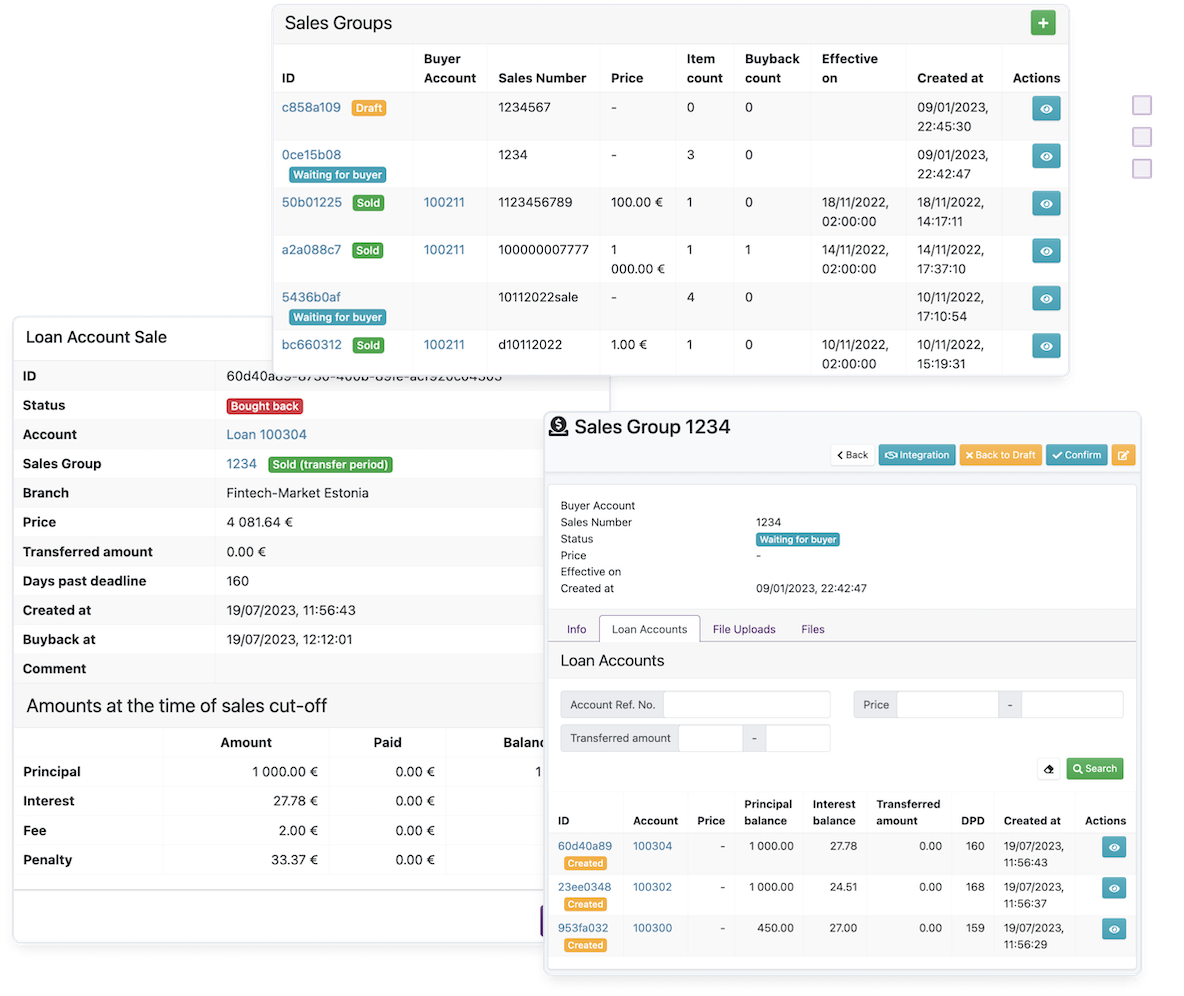 Sales portfolio