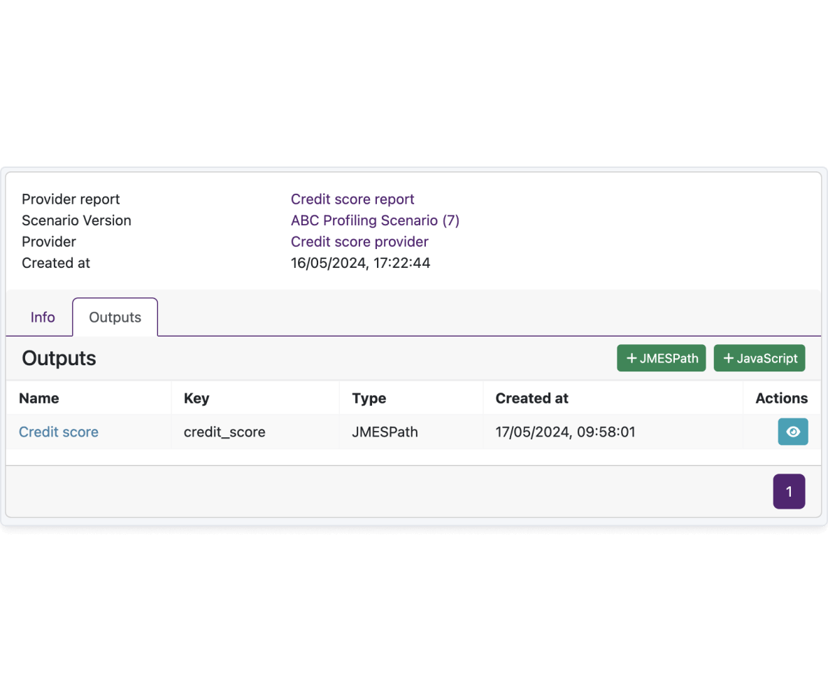 Provider reports
