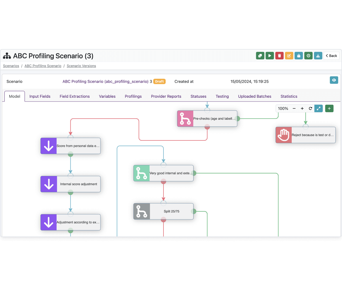 Visual modeling