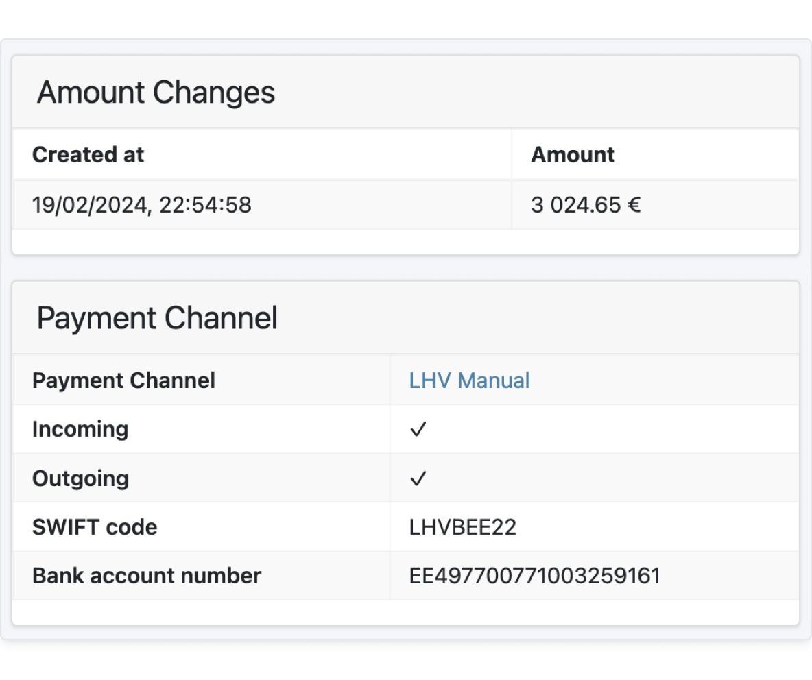 Payment and transaction management