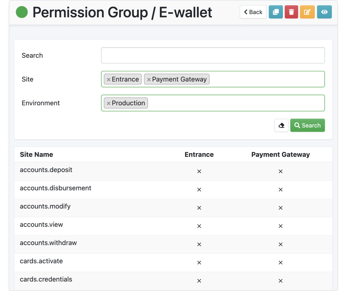 Security and compliance