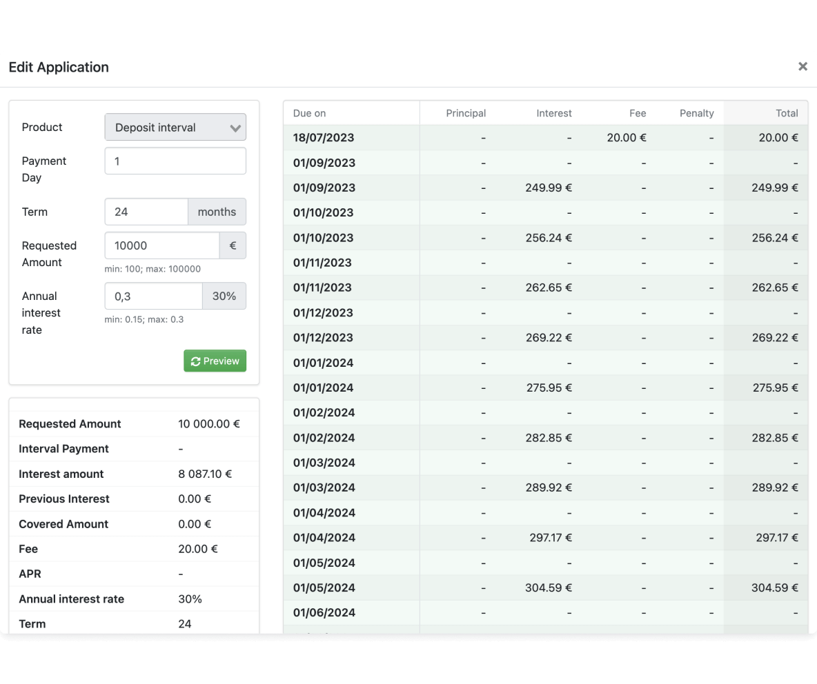 Invoices and documents