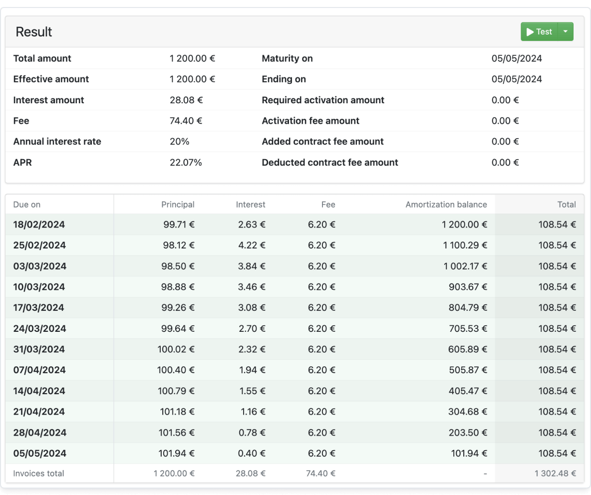 Customizable product