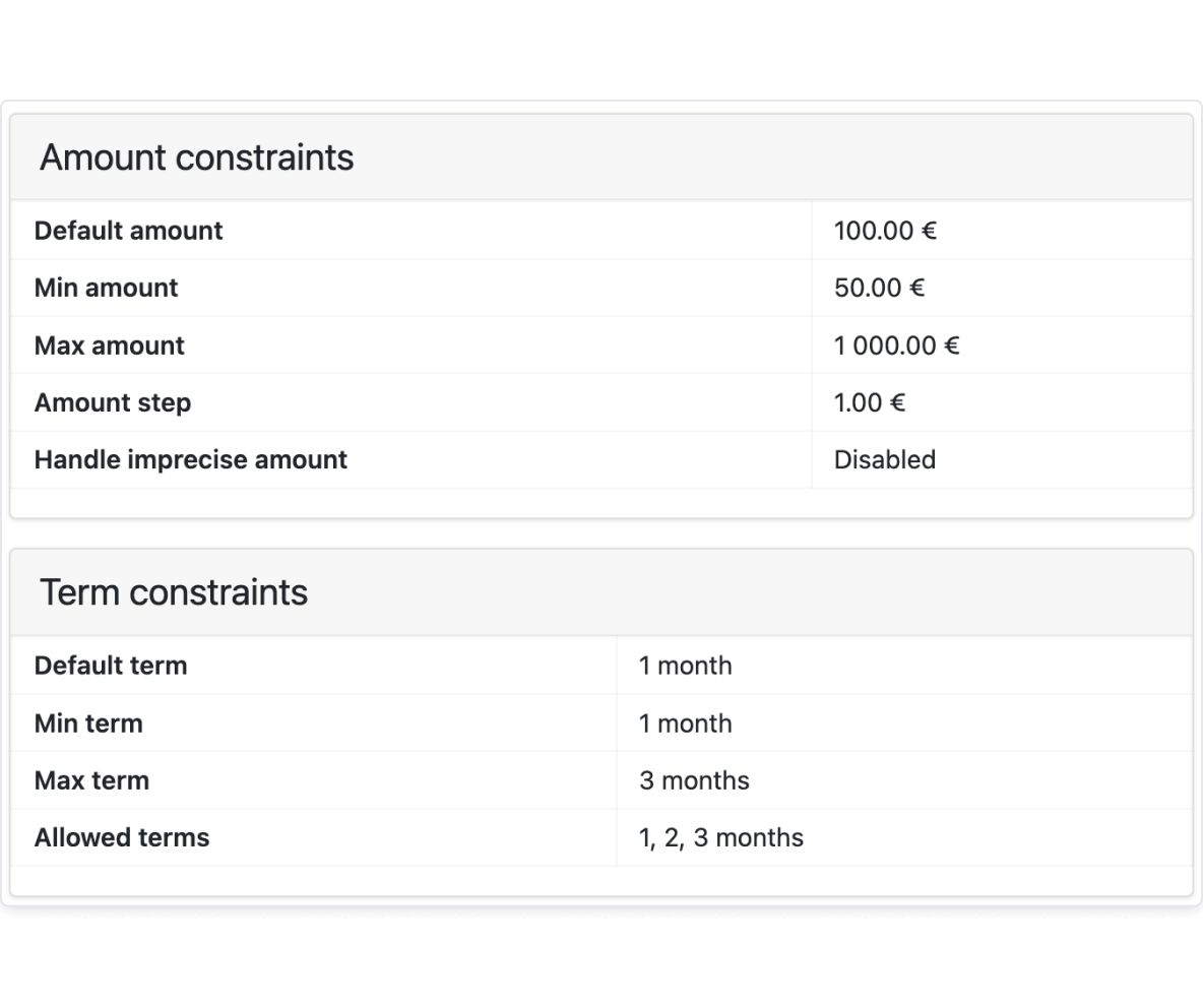 Customizable product